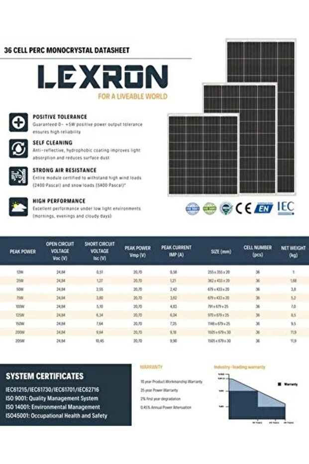 205W Monokristal Güneş Paneli - 2