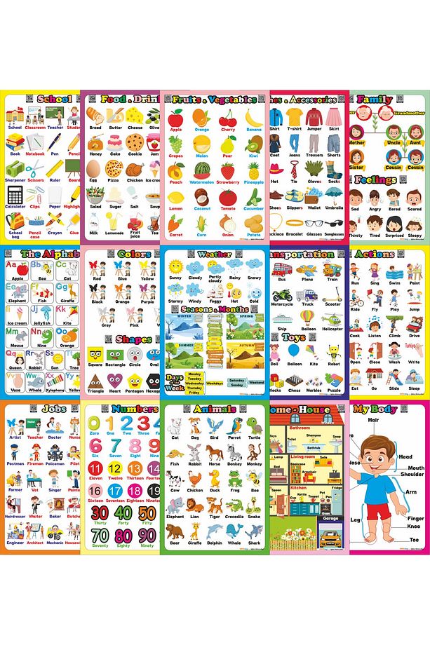 Okul Öncesi - Ilkokul Ingilizce Poster Seti - Karekodlu / Seslendirmeli - 1