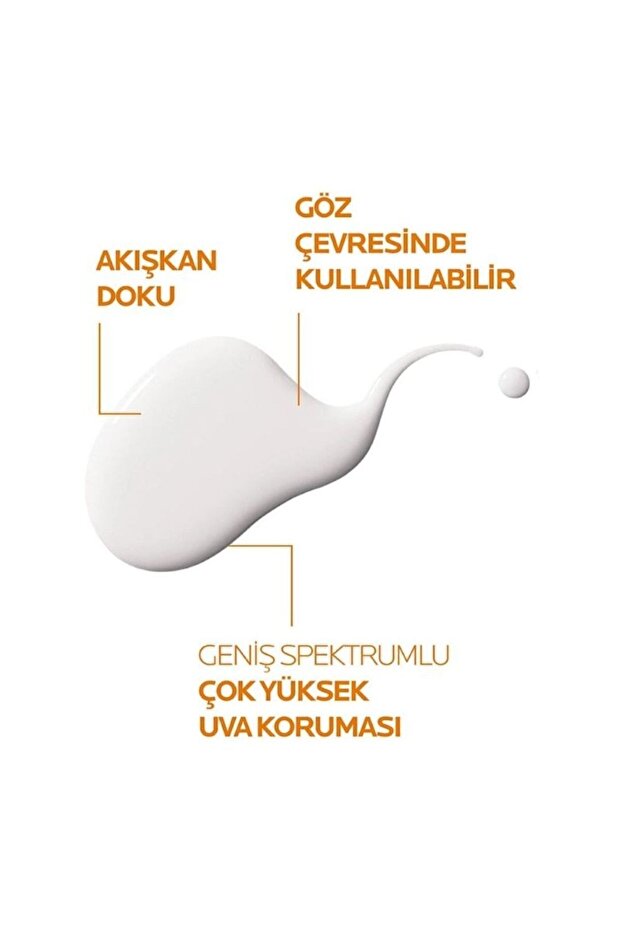 -High Protection Facial Sunscreen for All Skin Types- 50 ml