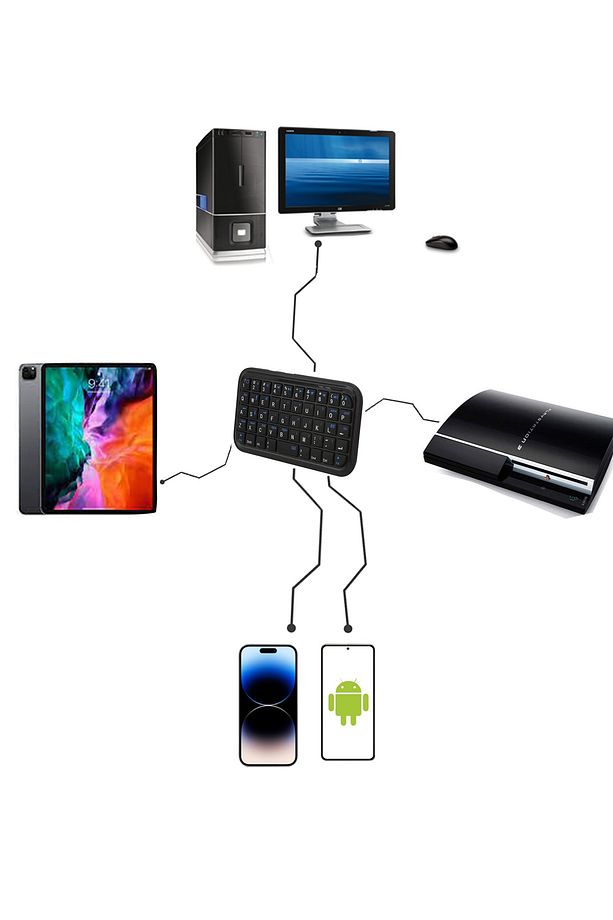 Mini Bluetooth Klavye - 2