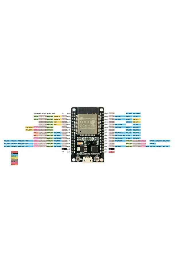 Esp32 Esp-32s Wifi + Bluetooth Dual-mode Geliştirme Kartı - 4