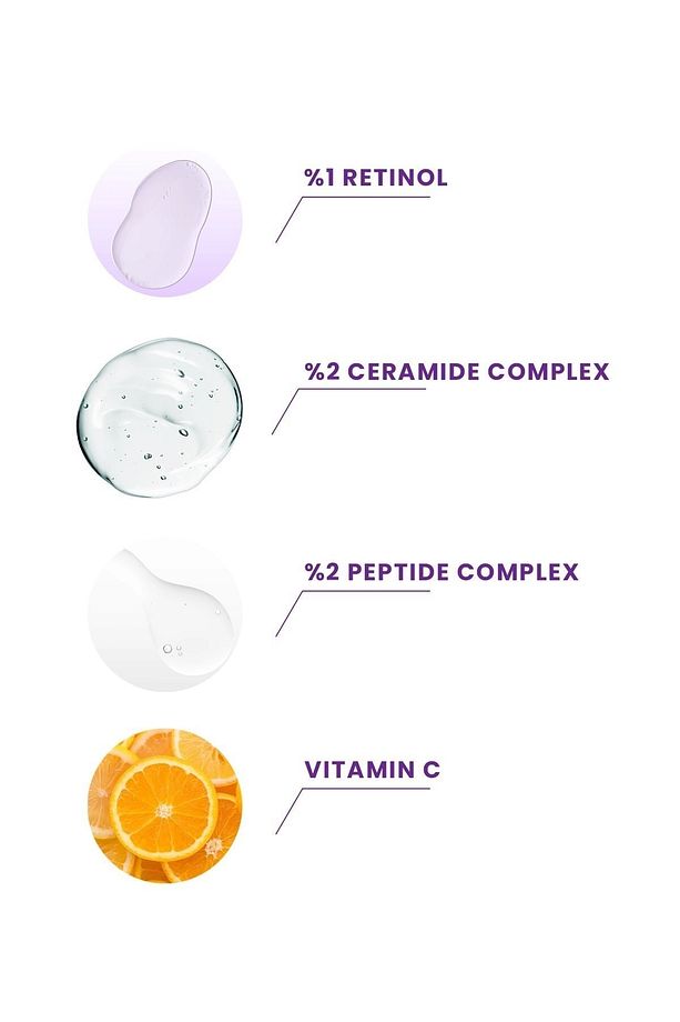 Hydro Solution %1 Retinol + Ceramide Yoğun Kırışıklık Karşıtı + Yenileyici Serum 30ML x2 - 5