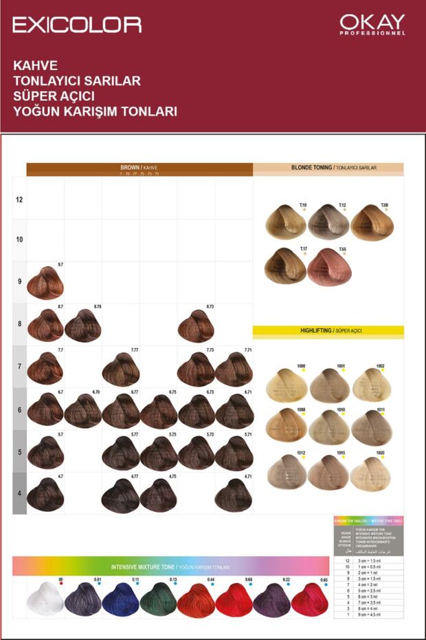 Saç Boyası Tüp 60 Ml 7.1 Küllü Kumral 2 Adet (Oksidan Hediyeli 4'lü Set) - 7