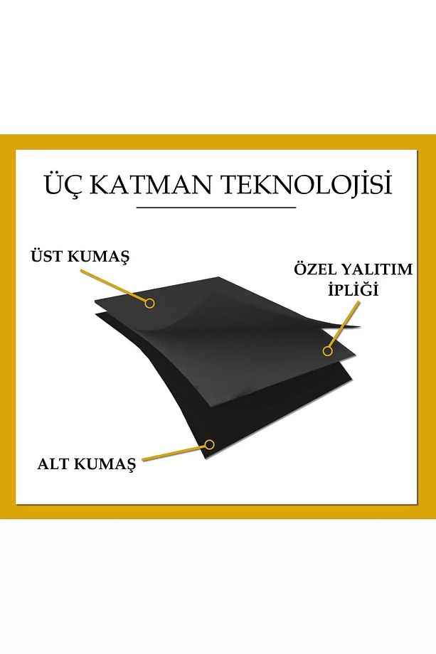 Modern Yüksek Kaliteli Haki Karartma Blackout Fon Perde Ekstrafor Büzgülü Tek Kanat Rona Series - 4