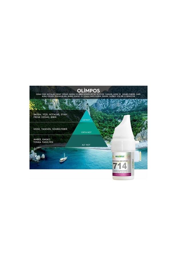Cosmic M5 Koku Kartuşu Olimpos , Olimpos 714 Cosmic M5 , Cosmo M6 Koku Makinesi Kartuşu - 1