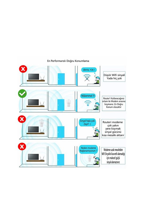 300mpbs Wireless-n Router - 8