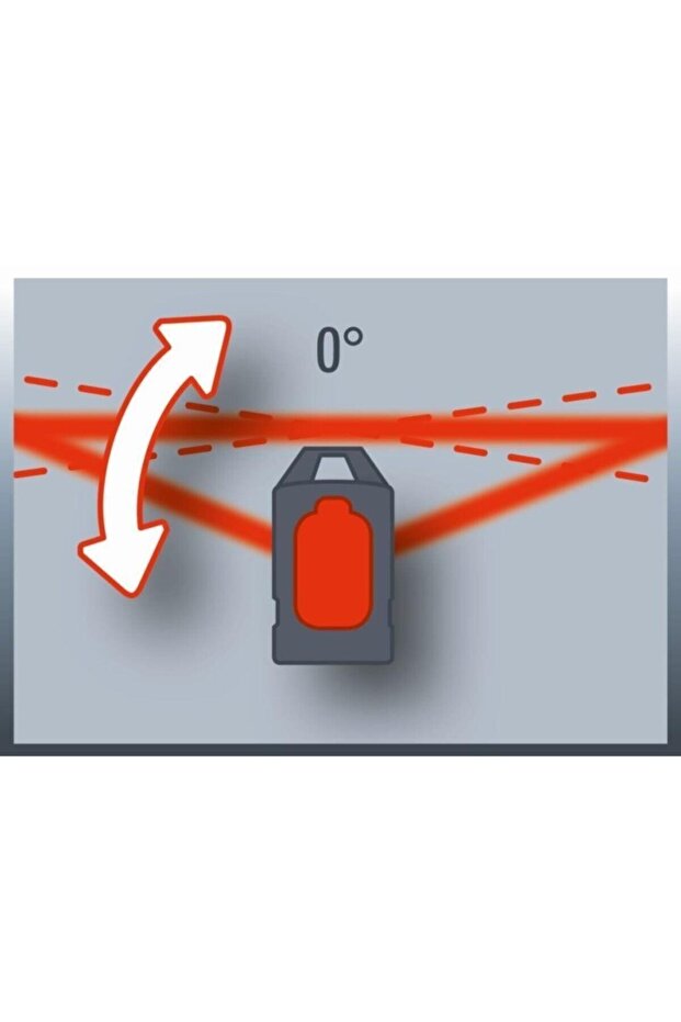 Eınhell Te-ll 360 Çapraz Lazer - 3