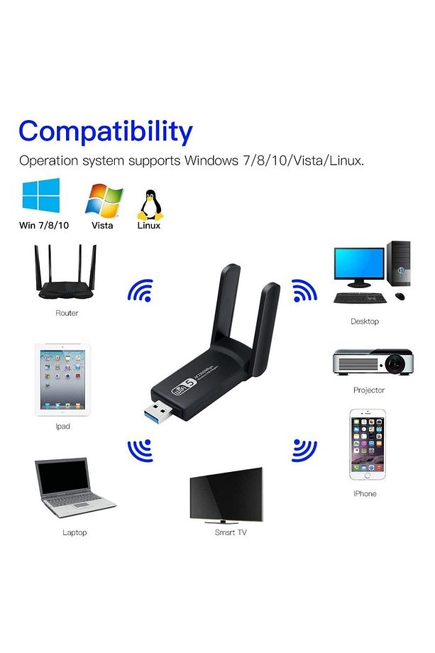 BN43 USB Wifi Kablosuz Ağ Adaptörü Wireless 1300Mbps Windows MacOS Linux - 5