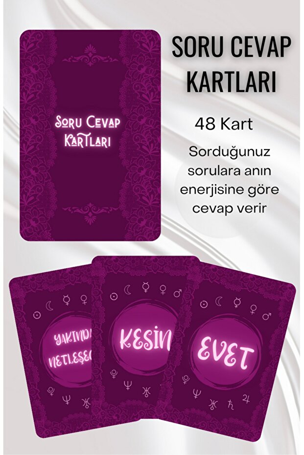 Question and Answer Cards