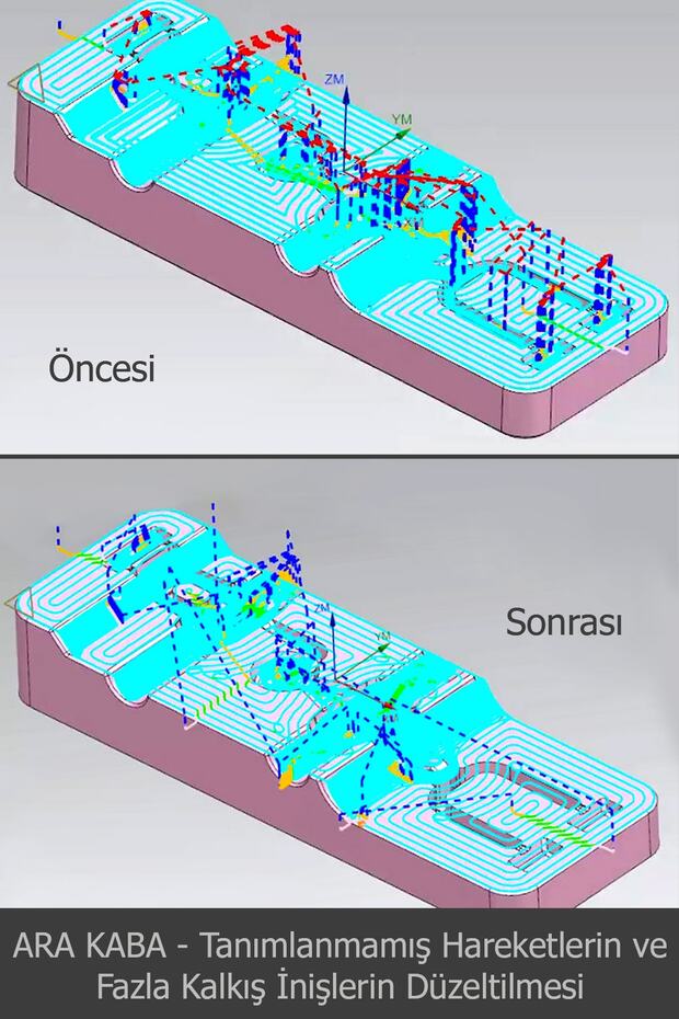 Siemens Nx 2212 Cam Video Ders Eğitim Seti - 5