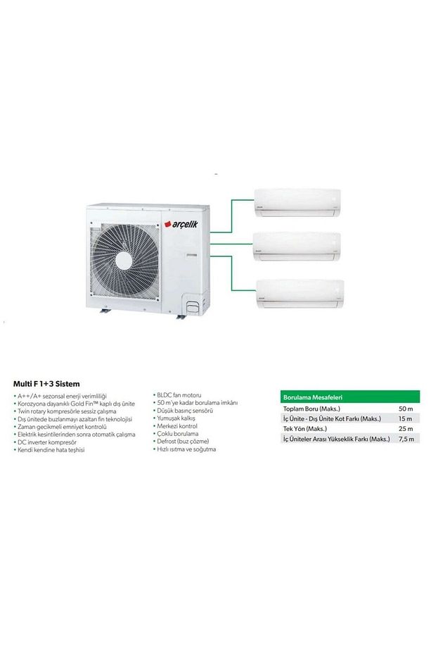 Multi Sistem Duvar Tipi 3+1 Inverter 9+9+18 24000btu Klima ZM24104 MD-MONTAJ DAHİL - 1
