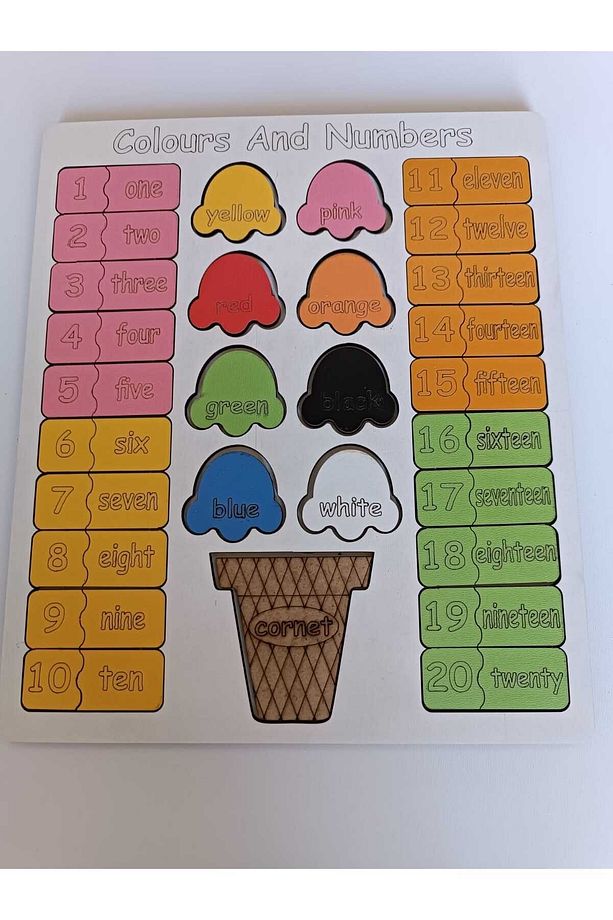İngilizce SAYILAR ve RENKLER COLOURS & NUMBERS - 1