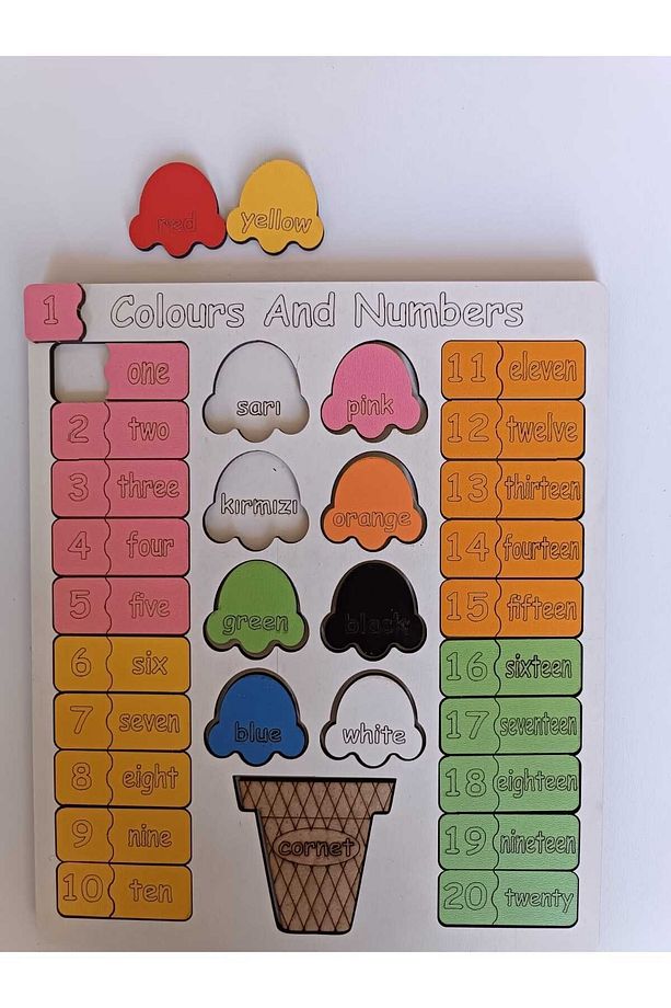 İngilizce SAYILAR ve RENKLER COLOURS & NUMBERS - 2