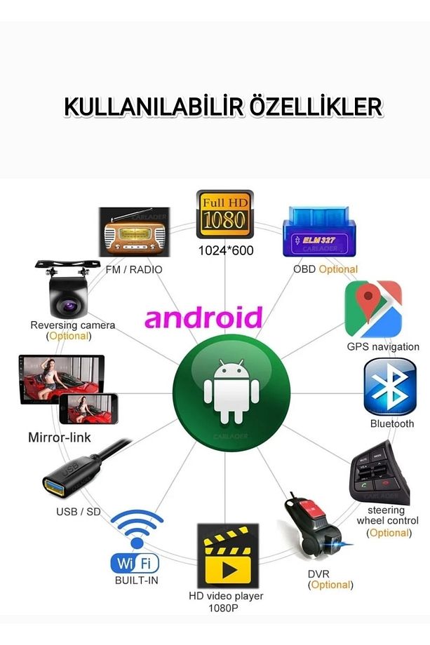 Linea 7 Inç Android 2x32 Gb Carplay, Android-auto Ve Mirorlink Özellikli Multimedya - 6
