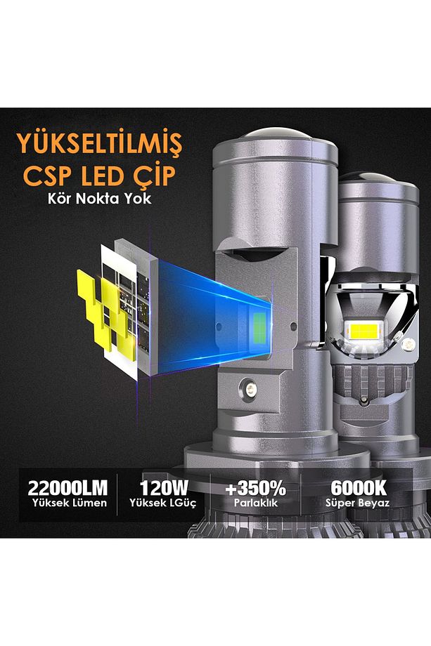 Ultra Power Projektor Lensli H4 Uzun Kısa Led Far Ampulü - 3