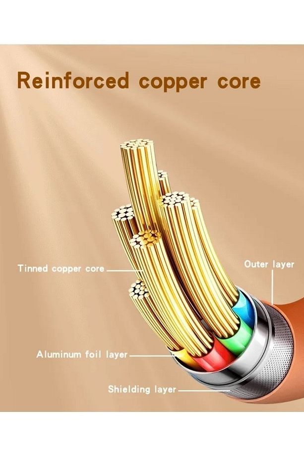 USB To Type-C 120W 6A Turbo Hızlı Şarj ve Data Kablosu Samsung Xiaomi Android Uyumlu Esnek Kopmaz - 7