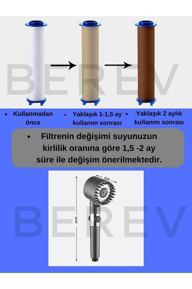 Yüksek Basınçlı Masaj Taraklı 3 Kademeli Aç Kapa Su Tasarruflu Filtre Hazneli Gri Banyo Duş Başlığı - 4