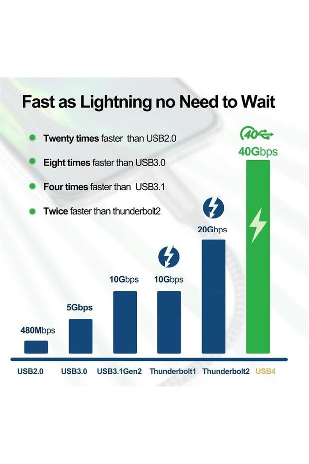 Action Thunderbolt 4 Type C 100 W PD Şarj 3 Metre 40 Gbps Veri ve Görüntü Aktarım Kablosu - 5