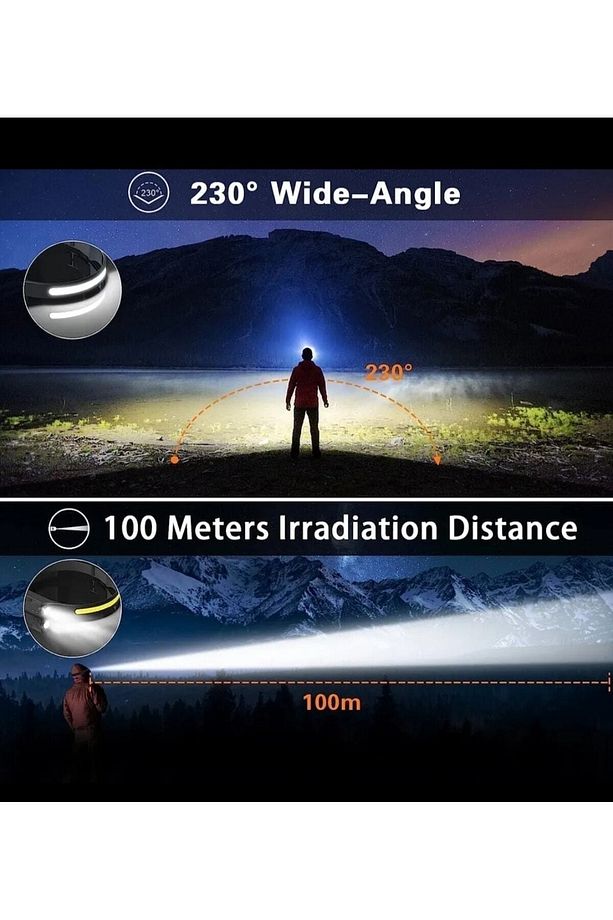 lx200 led headlamp Kafa Tepe Lambası Sensörlü - 7