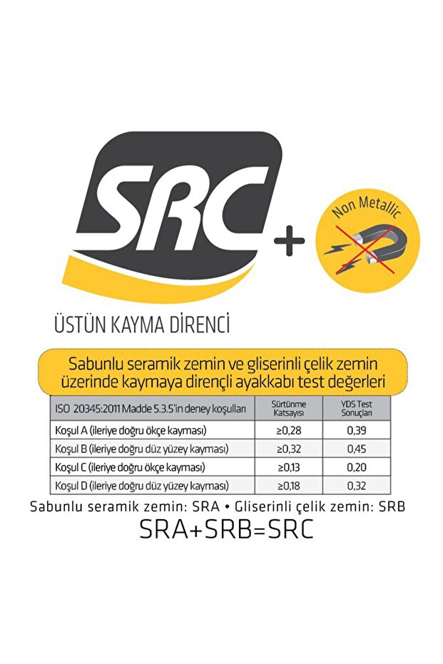 Flpp 1601 Non Metalik Iş Ayakkabısı - 3