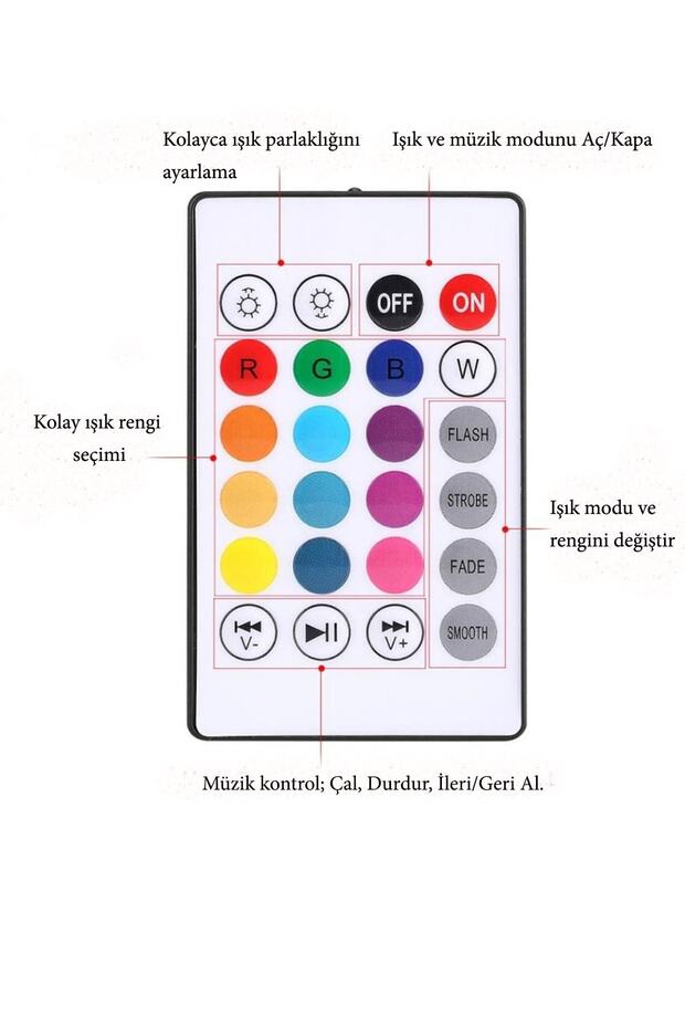 ® Kumandalı Bluetooth Hoparlör Ampul LD-37 - 6