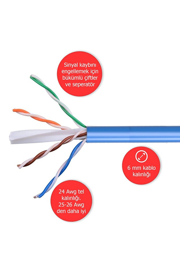 1 Metre Cat6 Network-Ağ-Ethernet Kablosu Mavi - 3