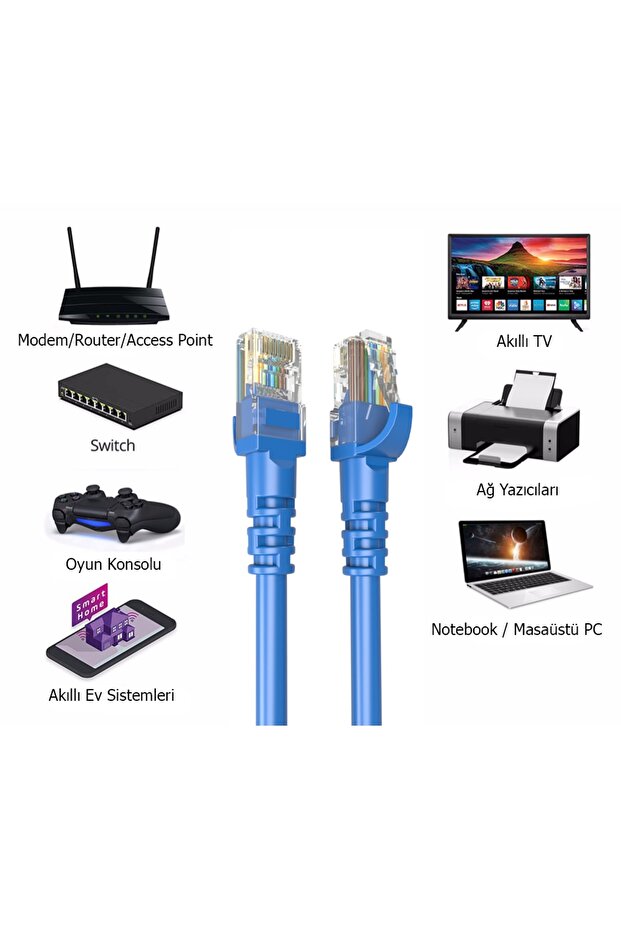 1 Metre Cat6 Network-Ağ-Ethernet Kablosu Mavi - 4