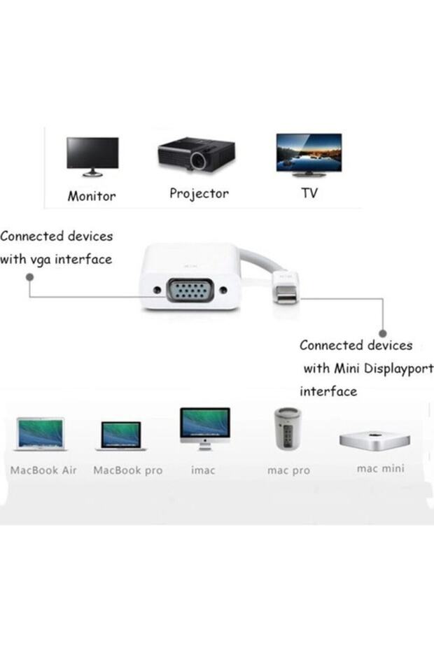 Mini Display Port To VGA Dönüştürücü Kablo Mdp Male (Erkek) VGA Famele (Dişi) - 2