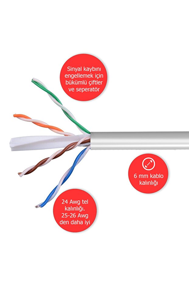 5 Metre Cat6 Network-Ağ-Ethernet Kablosu Gri - 3