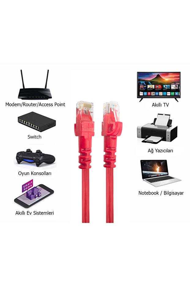 5 Metre Cat6 Network-Ağ-Ethernet Kablosu Kırmızı - 2