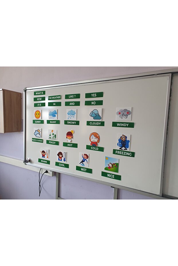 3. الصف 9. وحدة الطقس المغناطيسية ورأى المواد التعليمية - 4