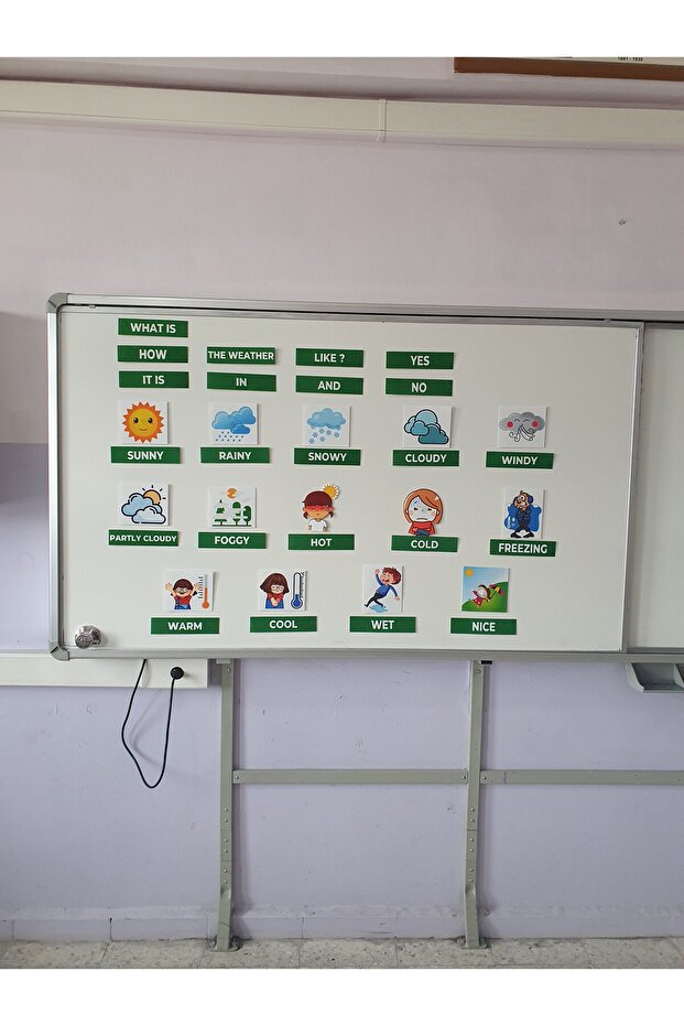 3. الصف 9. وحدة الطقس المغناطيسية ورأى المواد التعليمية - 2