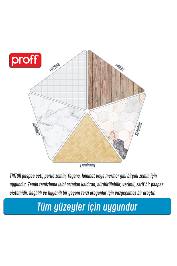 Triton Yedek Mop 2'li - 4