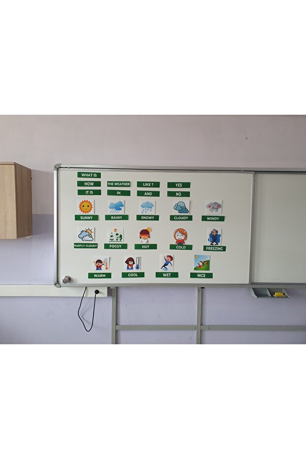 3. الصف 9. وحدة الطقس المغناطيسية ورأى المواد التعليمية - 5