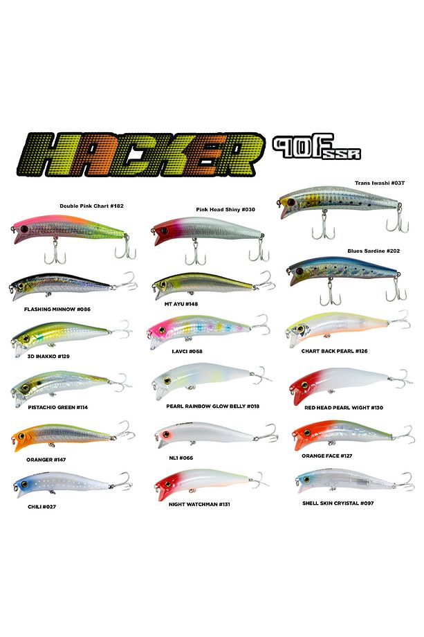 Hacker 90F 9cm 12.6gr. 126 Chart Back Pearl Maket Balık - 2