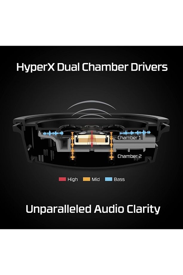 Cloudh Alpha Wireless Gaming Oyuncu Kulaklığı - 9