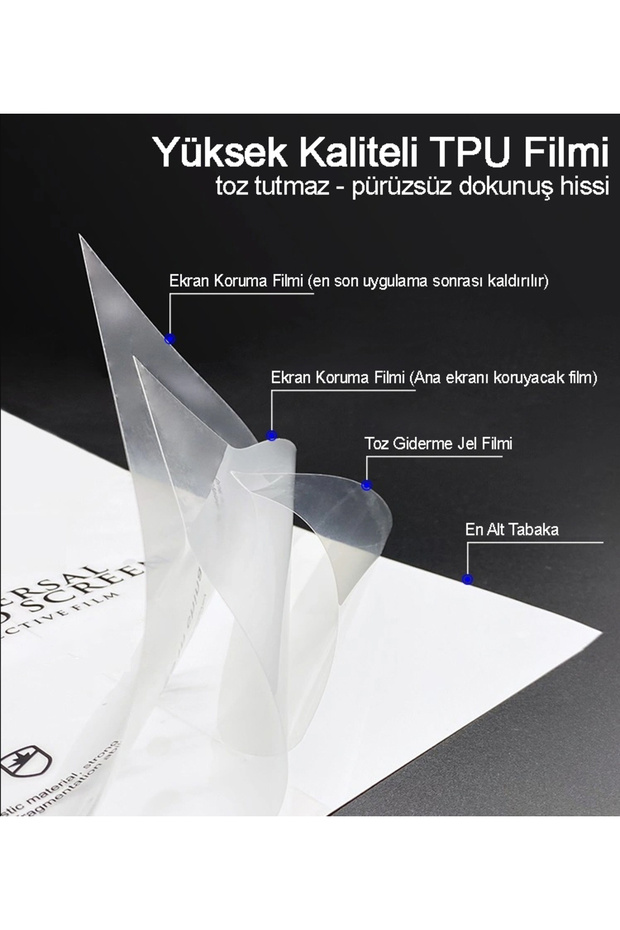 Samsung On7 Pro Compatible Special TPU Nano Screen Protector - 2