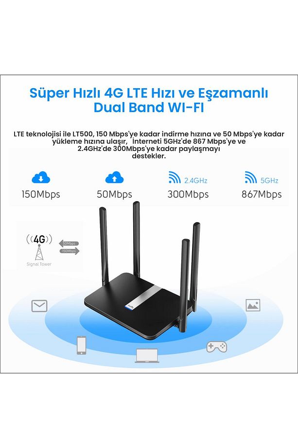 LT500 2,4GHz 300Mbps, 5GHz 867Mbps, 4 Port Wi-Fi Mesh 4G LTE DDNS Router (AC1200 Serisi) - 5