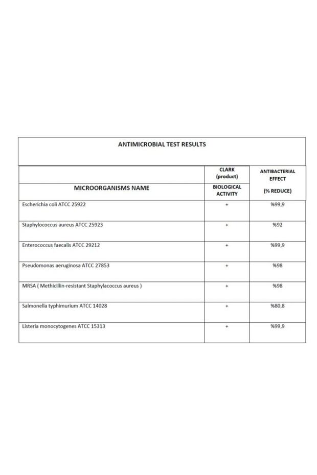 Clark Dezenfektanlı Mendil - 7