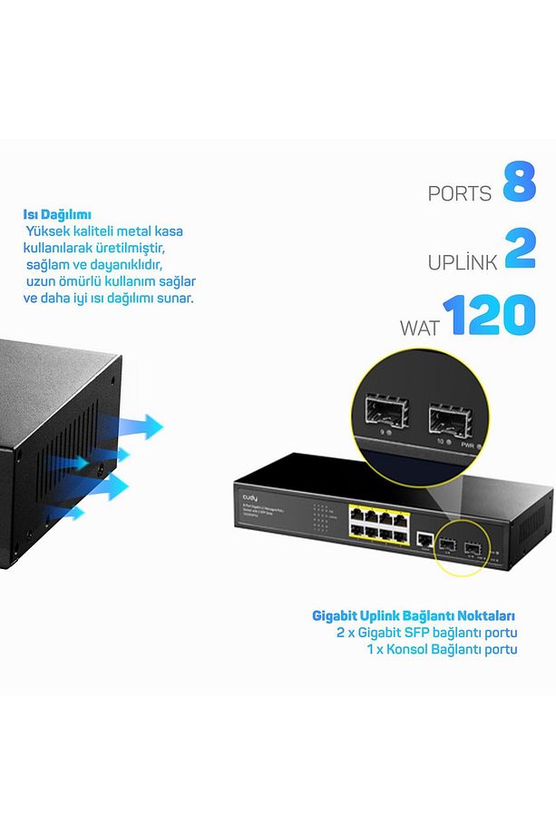 Gs2008ps2 2port Gigabit Sfp,1consol,2gigabit Combo,8 Port Poe L2 Yönetilebilir Gigabit Switch - 5