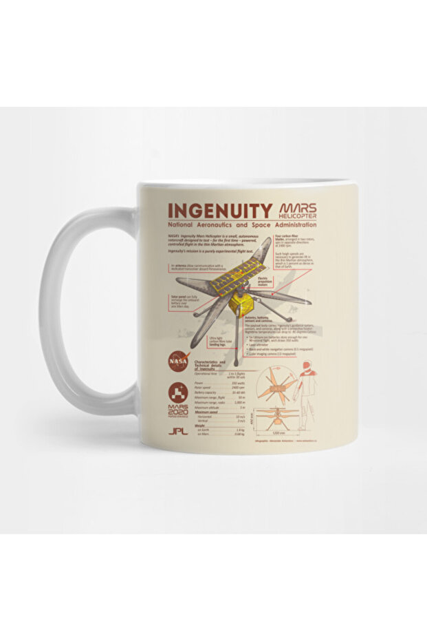 إنجينيتي - كوب فضائي - 1