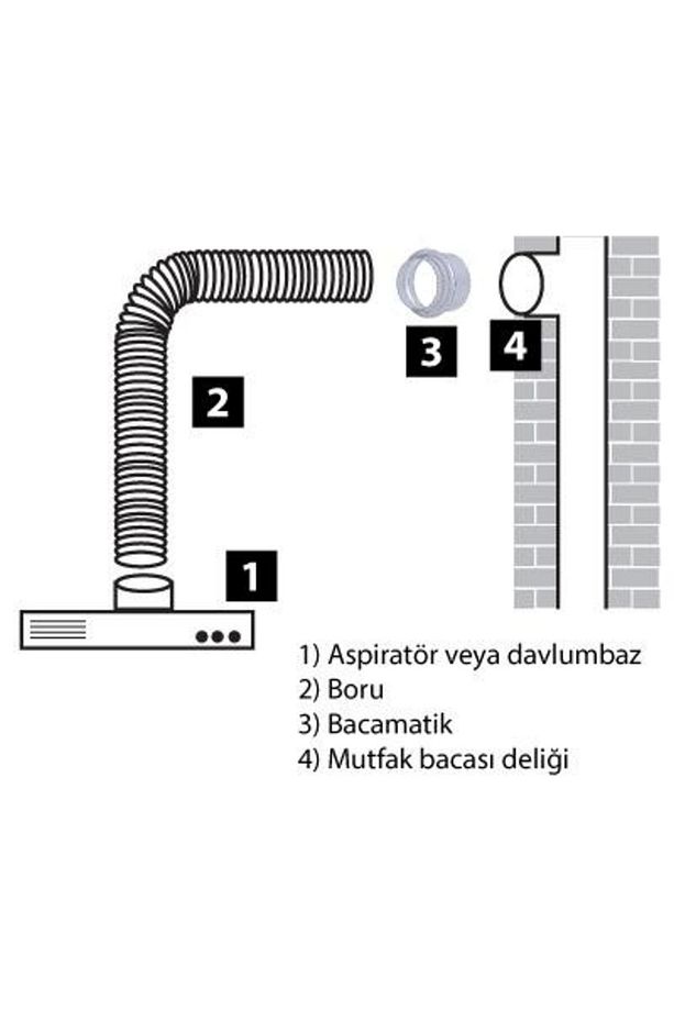 Baca Klapesi Folyo Bant ve Aspiratör Borusu 3 mt Set - 3