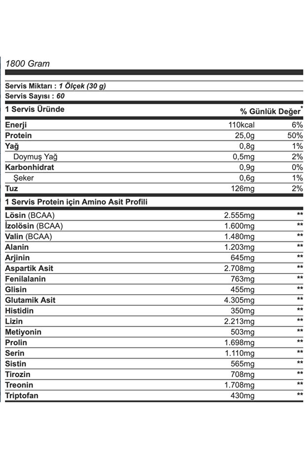 Isolate Whey Protein 1800 gr-Çikolata - 4