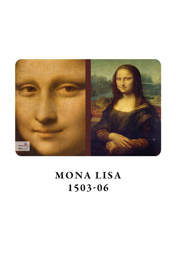 A4 Defter 11 - Da Vinci - Mona Lisa, 1503-6 - Çizgisiz - 64 Sayfa - 21x29,7 Cm - 2