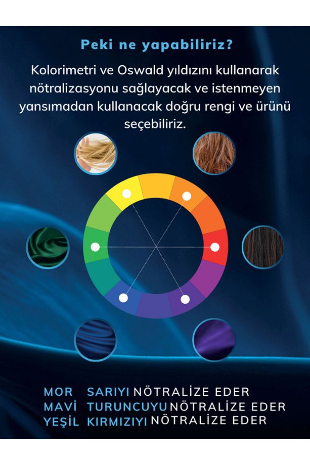 Wonder No Orange Mavi Şampuan 350ml - 4