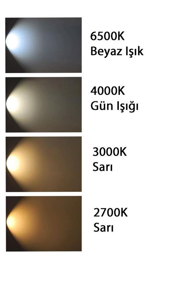 Led Value 4,5w(50w) Led Spot Ampul Sarı 3000k - Gu10 Duy (3 Adet) - 4