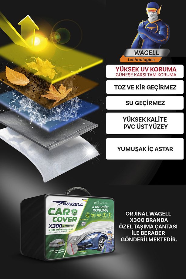 Renault Clio 5 Hatchback 2020 Ve SonrasıX300 Fitilli Araba Branda Miflonlu Oto Çadır Örtü - 4