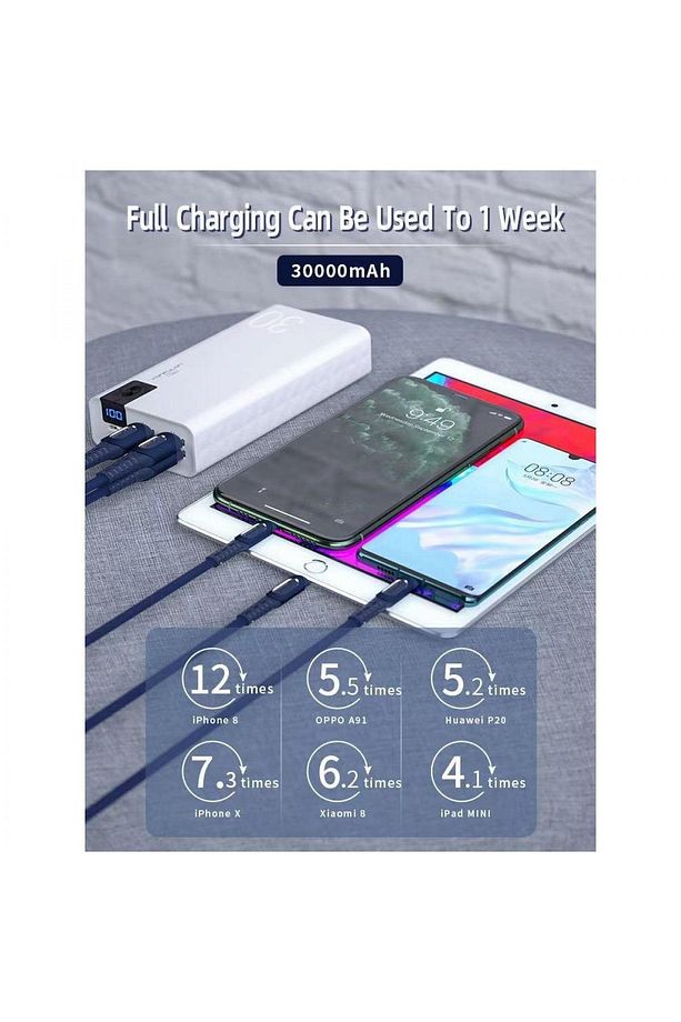 Konfulon A19 Dijital Ekranlı Powerbank 30.000 mAh Hızlı Şarj - Beyaz - 3