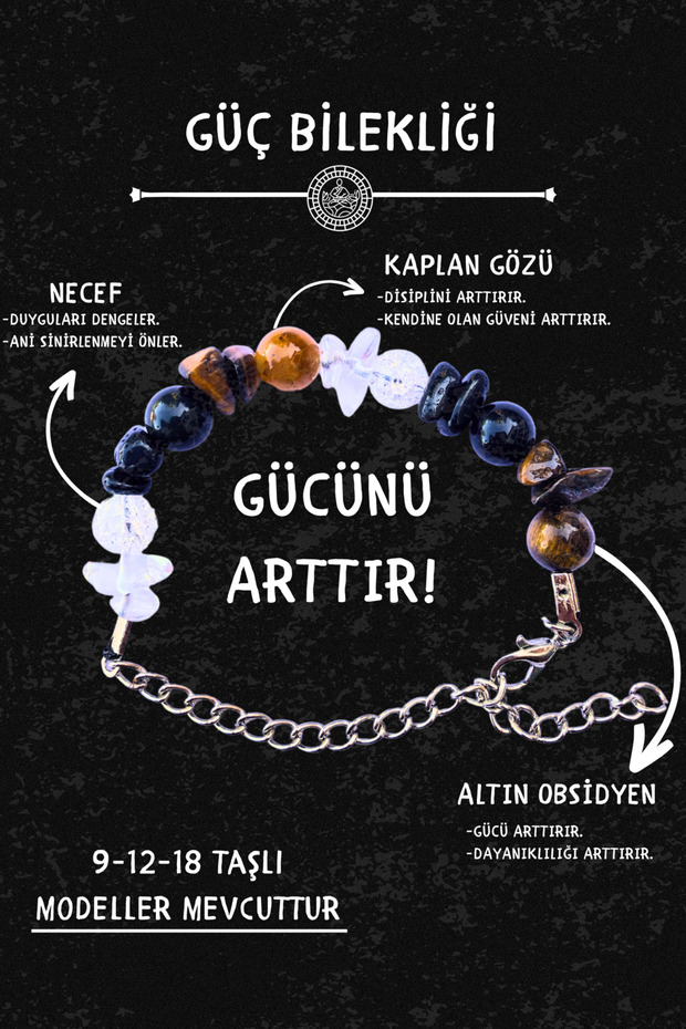 Power Natural Men's Talisman Bracelet Broken Chain(Gold Obsidian,Tiger Eye,Nephrite Stone)Chi-Zen Bracelet