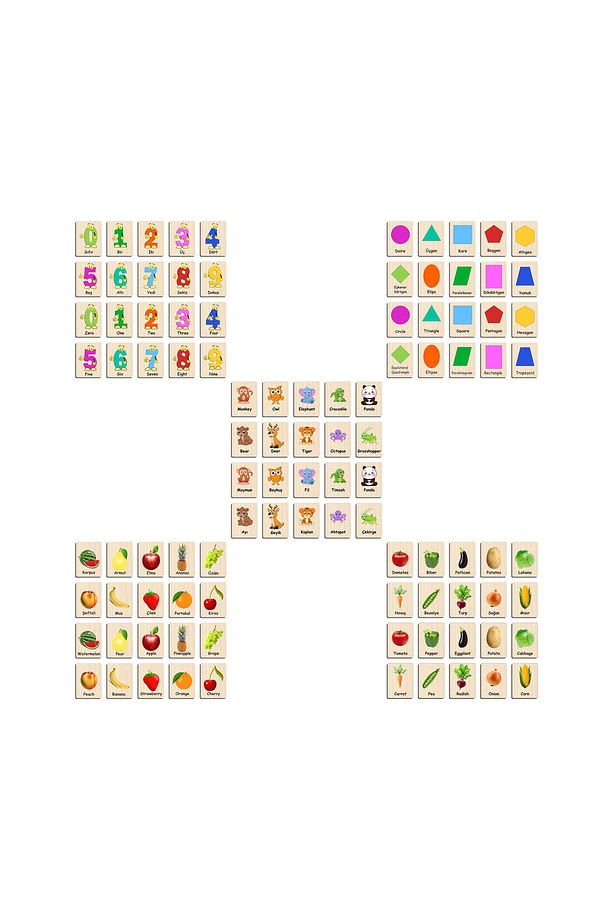 Ahşap Yapboz Zeka Kartları Eşleştirme Oyunu Hafıza Kartı Puzzle 5Li SET TÜRKÇE İNGİLİZCE eticset1005 - 1